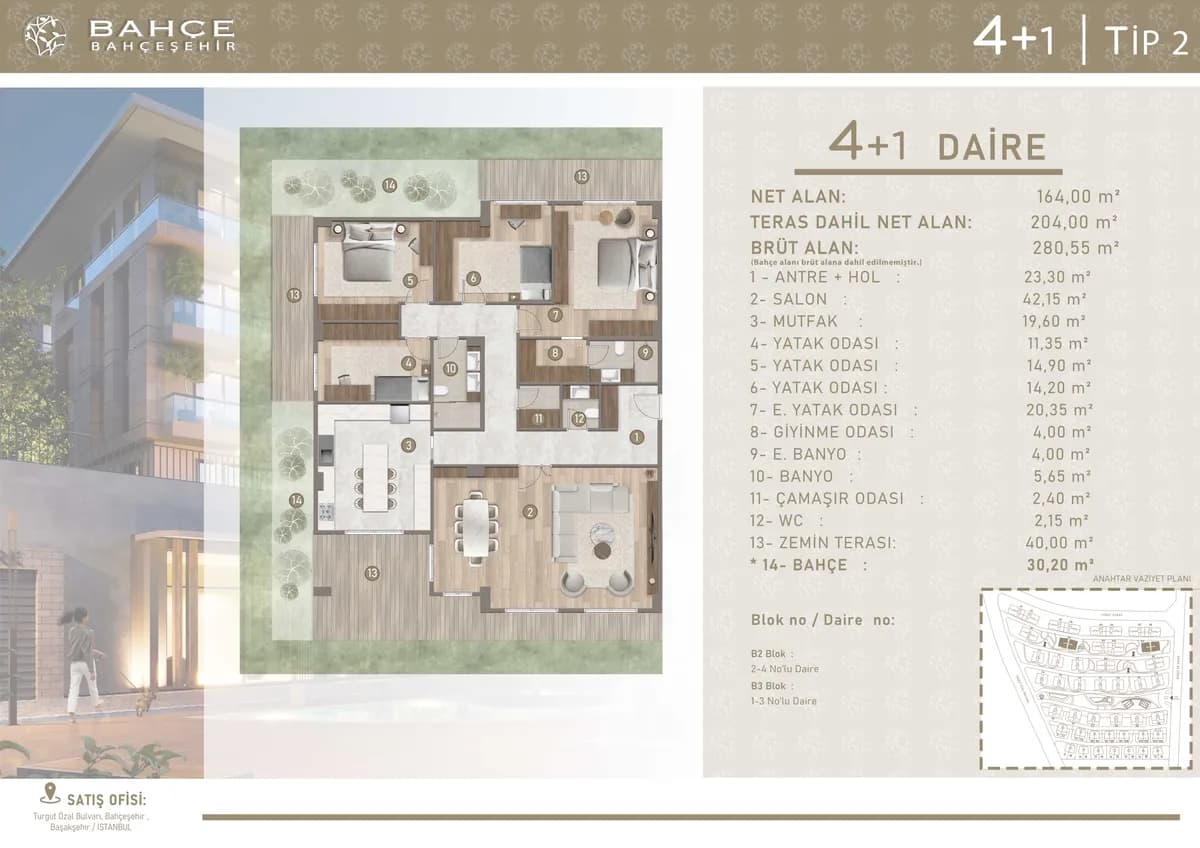 New Development in the Heart of Bahçeşehir