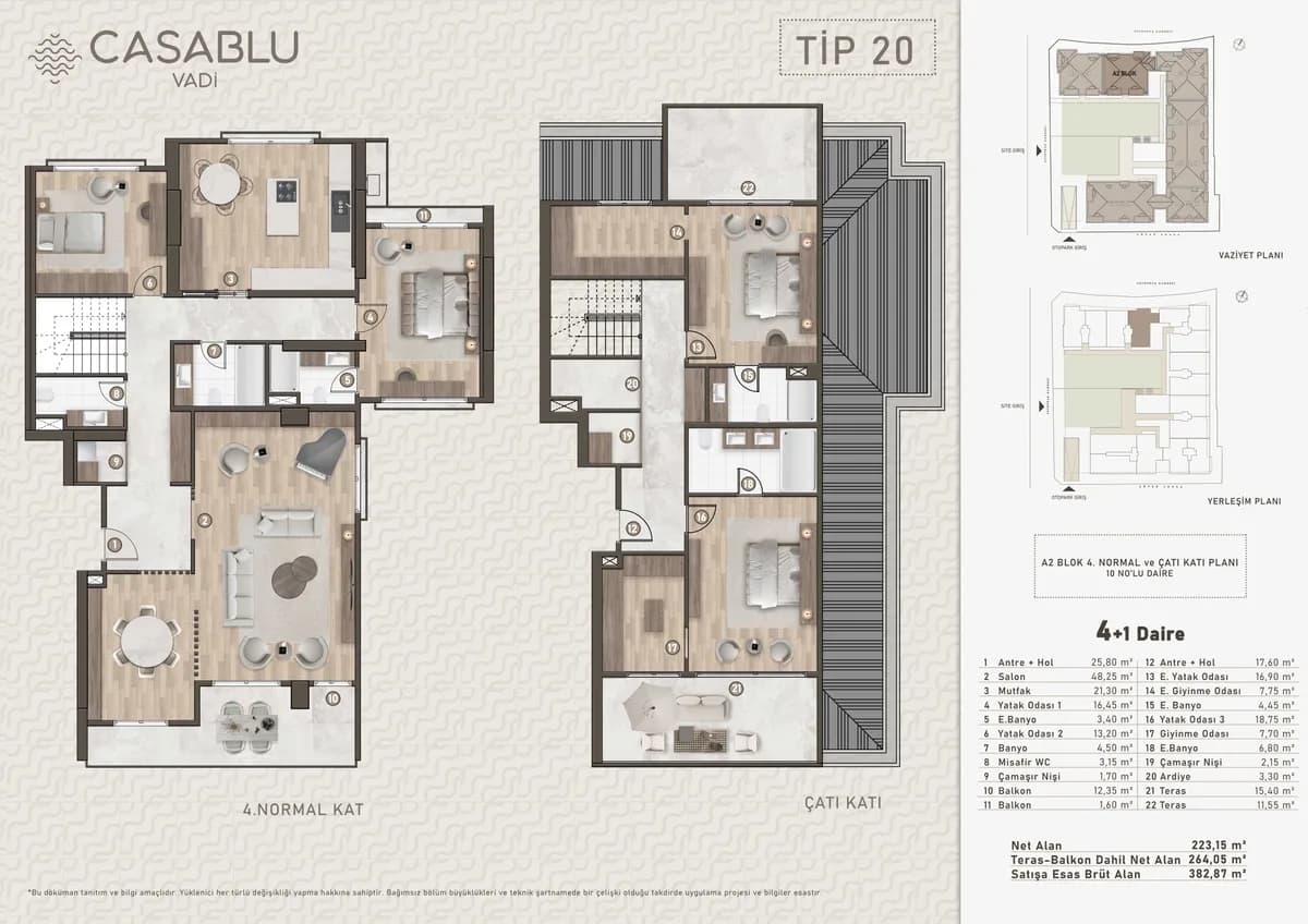 Luxury Residences in Beylikdüzü, Istanbul image 2