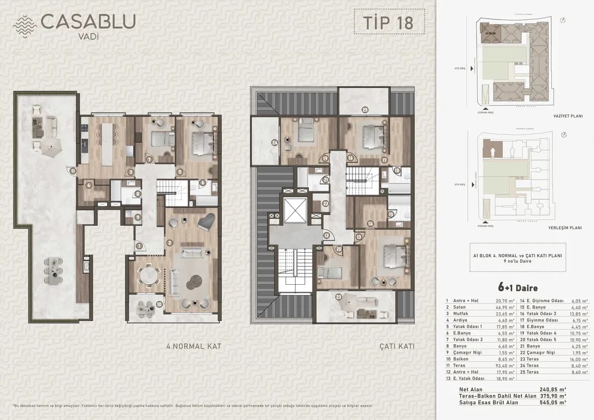 Luxury Residences in Beylikdüzü, Istanbul image 3