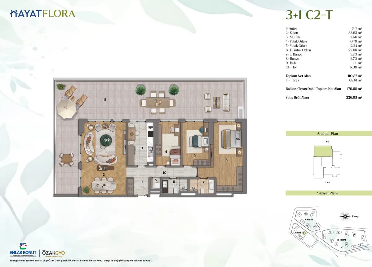 Premium Apartments · Küçükçekmece, Istanbul image 3